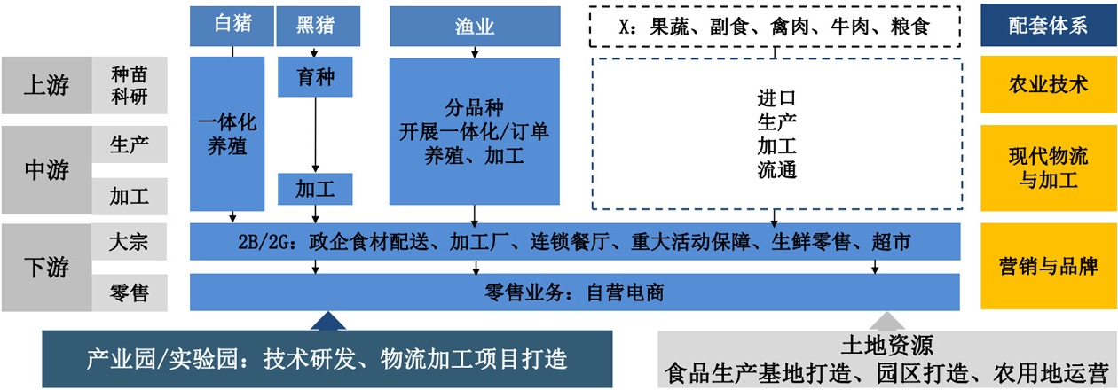 PP电子模拟器(试玩游戏)官方网站