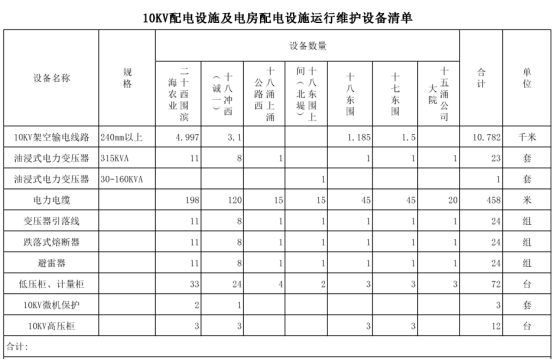 PP电子模拟器(试玩游戏)官方网站