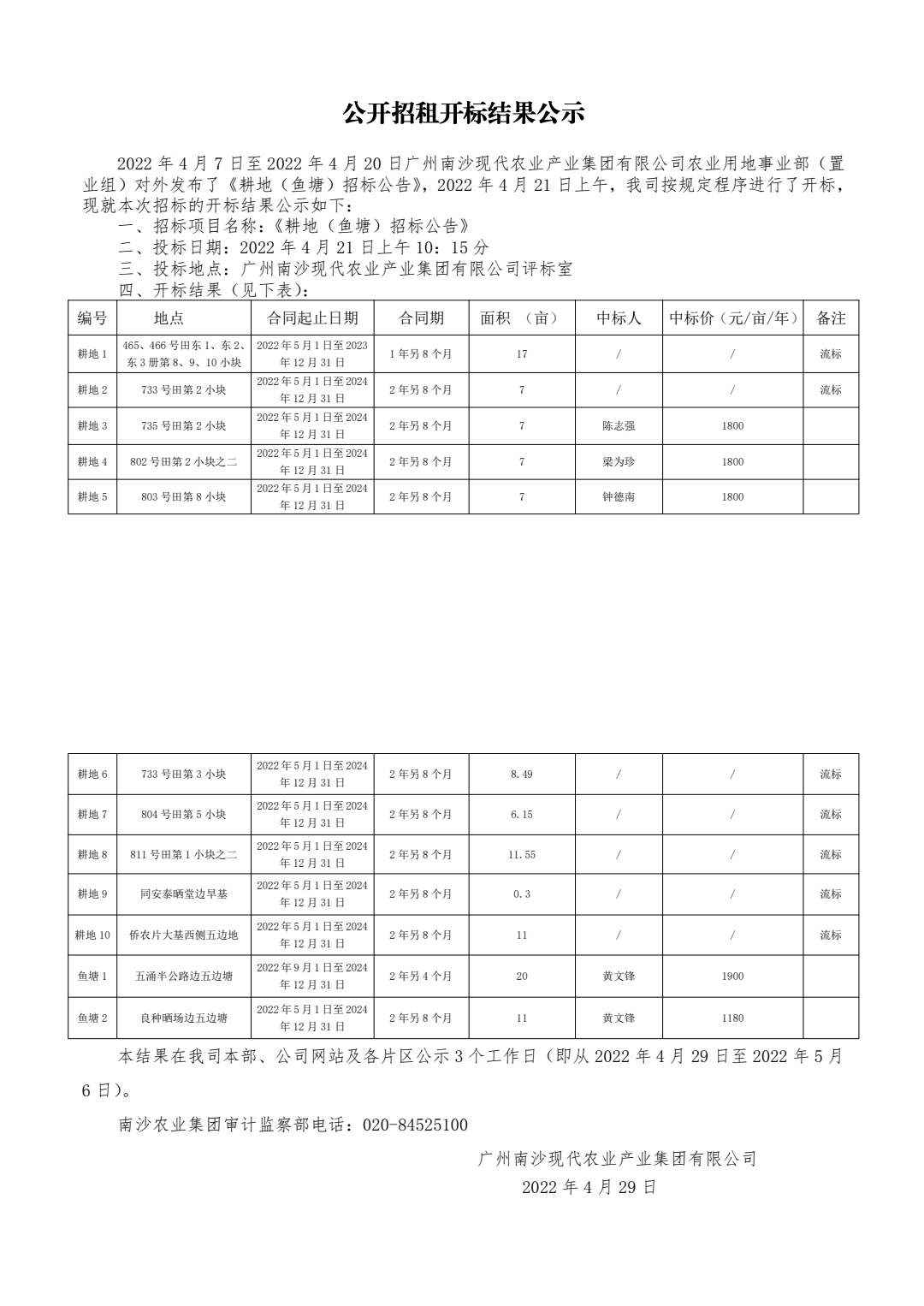 PP电子模拟器(试玩游戏)官方网站