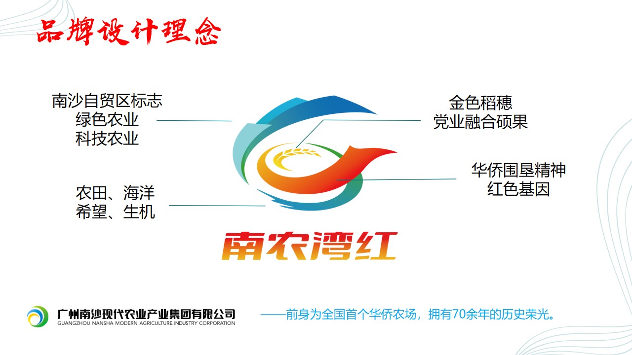 PP电子模拟器(试玩游戏)官方网站