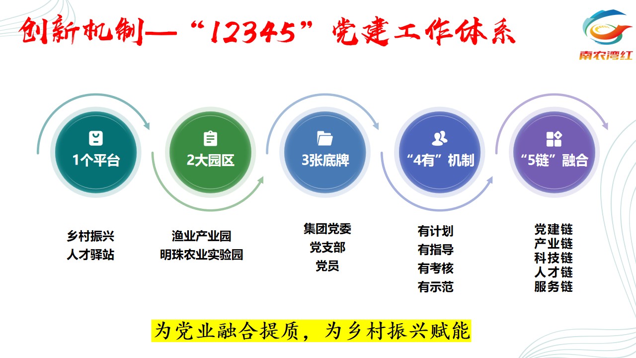PP电子模拟器(试玩游戏)官方网站